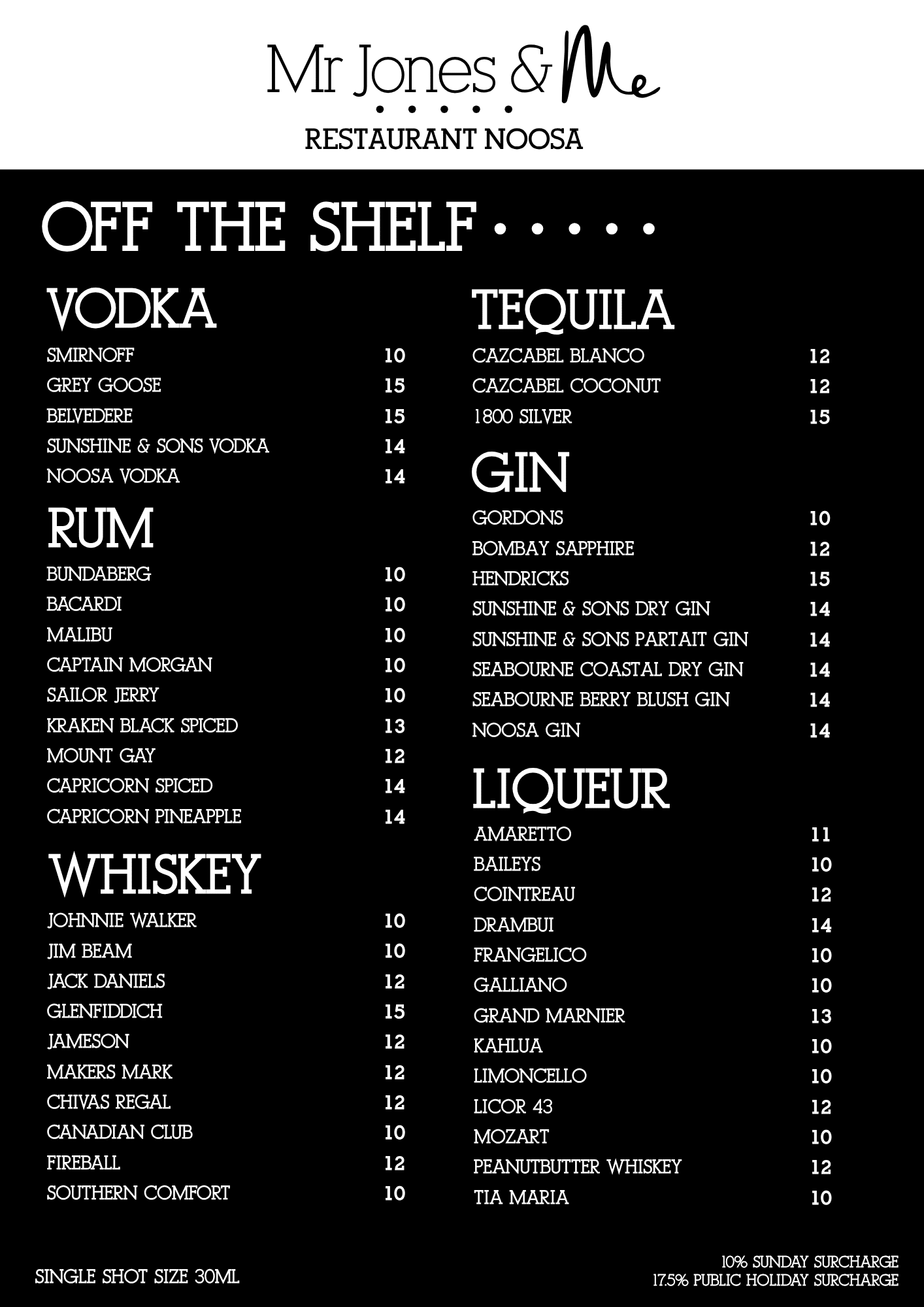 Offtheshelf
